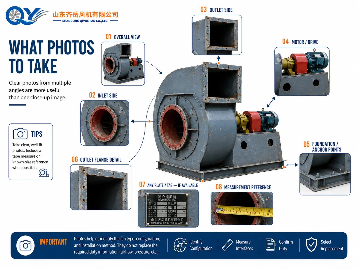 Industrial Fan Replacement Photo Taking Guide What photos to take for industrial fan replacement identification and interface review