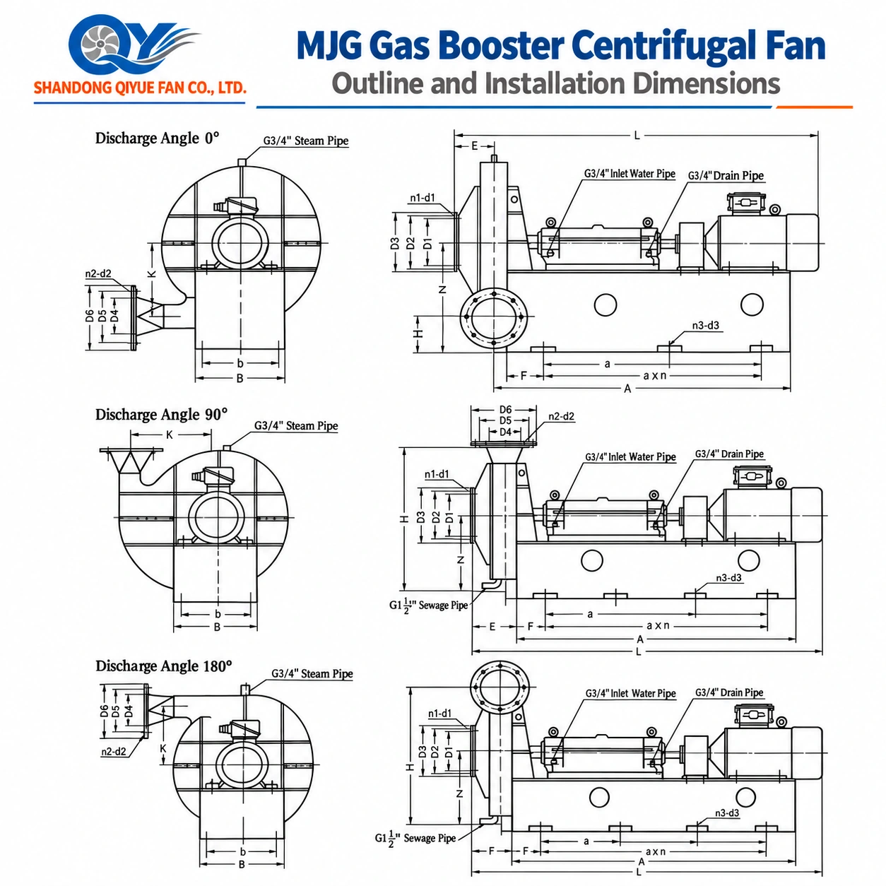 MJG gas booster centrifugal fan outline and installation dimensions